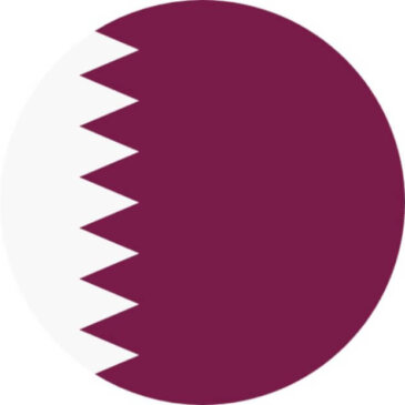 ETA i Storbritannia for borgere fra Qatar: Din komplette guide